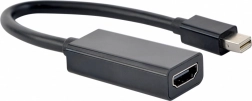 4K Mini DisplayPort – HDMI adapter