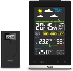 HAMA Jamaica időjárás‑állomás, fekete