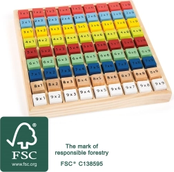 small foot fa oktató szorzótábla