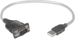 USB–RS232 soros port átalakító