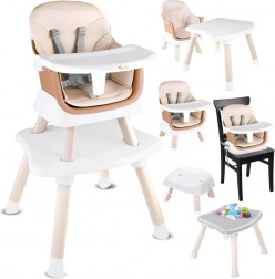 Gyermek etetőszék 6 az 1-ben – Ülőrész