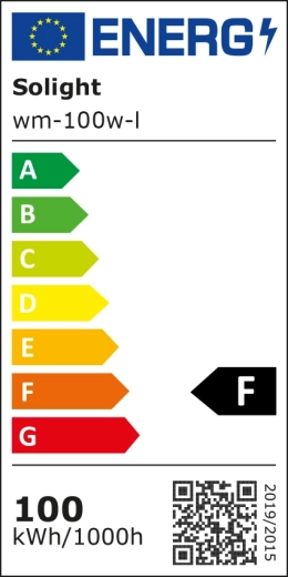 F energiaosztály