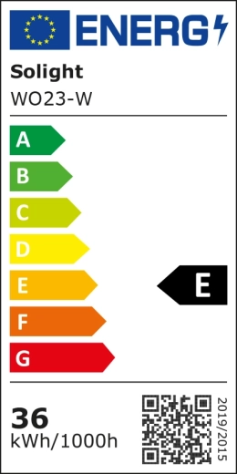 E energiaosztály