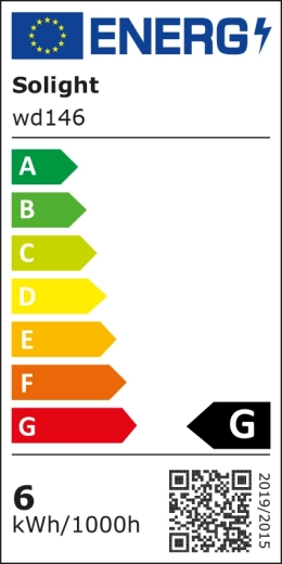 G energiaosztály