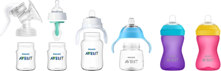 Kompatibilitás az AVENT termékcsaládon belül