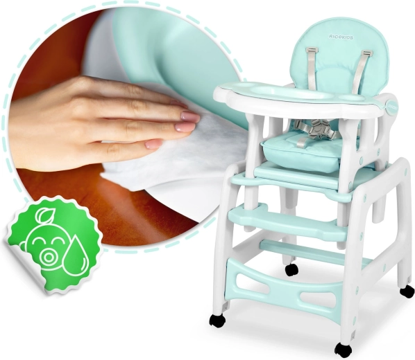 Kompatibilis a RICOKIDS Sinco-val