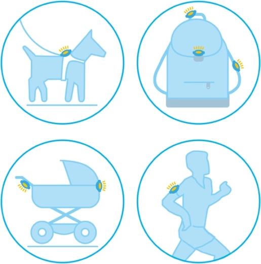 Felcsíptethető design a sokoldalú használathoz