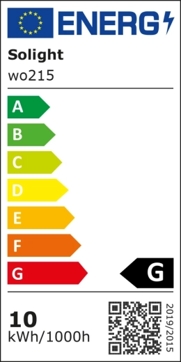 Energiacímke és áttekinthető adatok