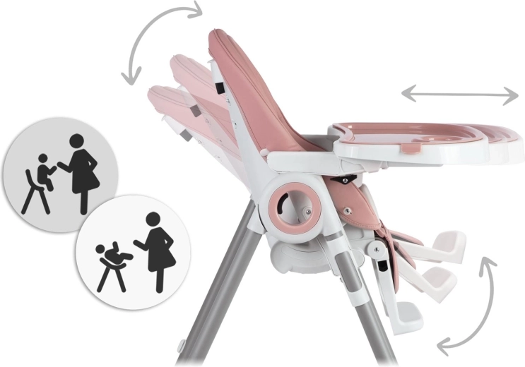 Dönthetőség etetéshez és pihenéshez