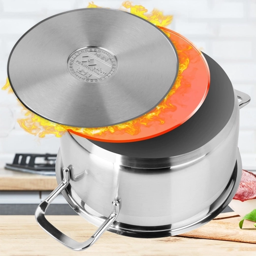 Többrétegű alj a takarékos és egyenletes főzéshez