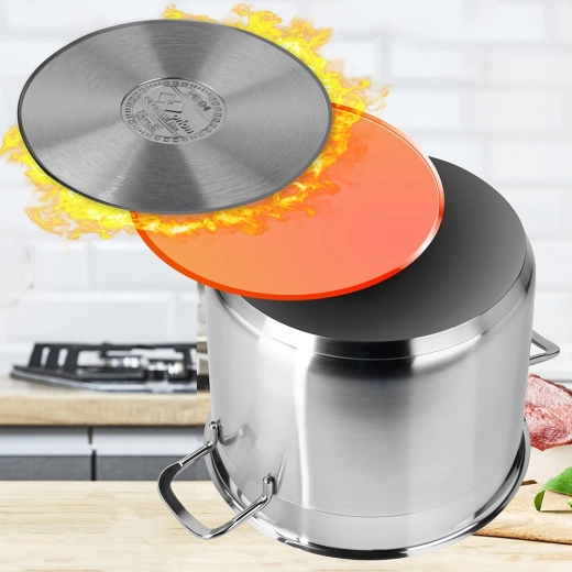 Egyenletes melegítés és energiatakarékosság