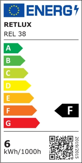 F energiaosztály