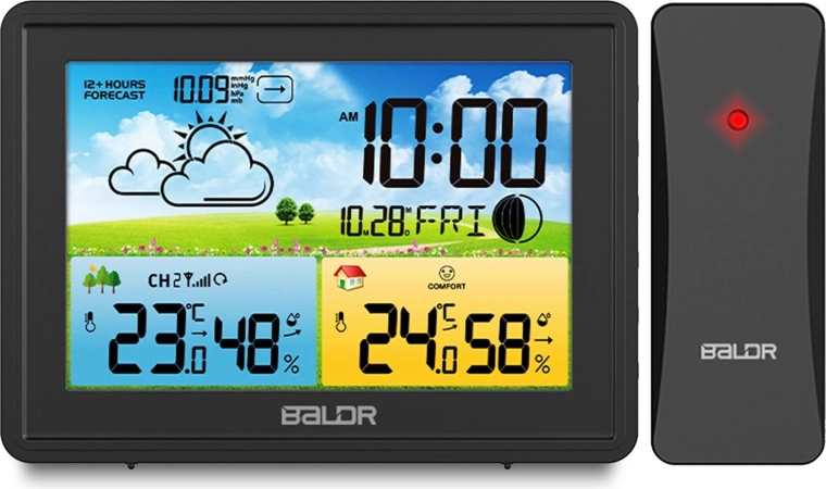 12 órás időjárás-előrejelzés