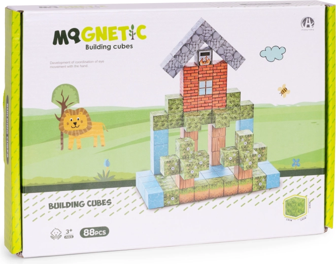 Intuitív mágneses kapcsolódás