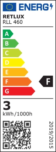 F energiaosztály