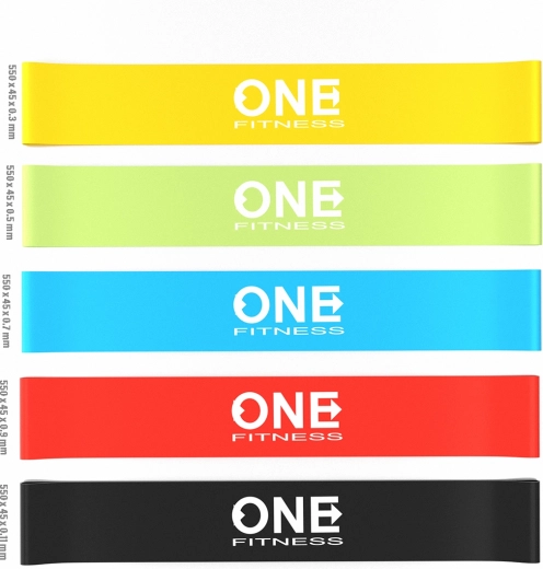 Öt ellenállási szint minden edzéshez