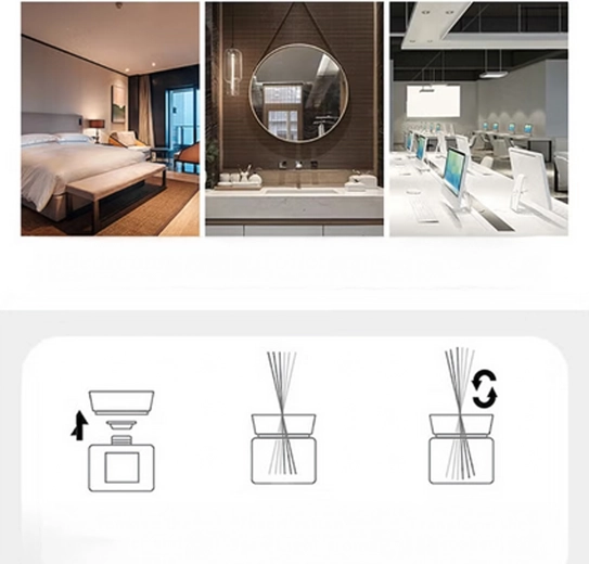 Egyszerű és biztonságos otthoni illatosítás