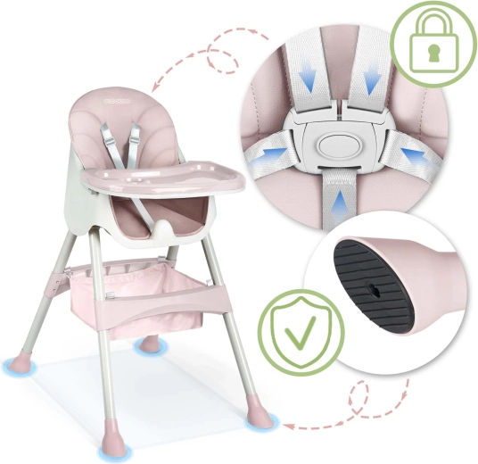 Maximális biztonság és stabilitás