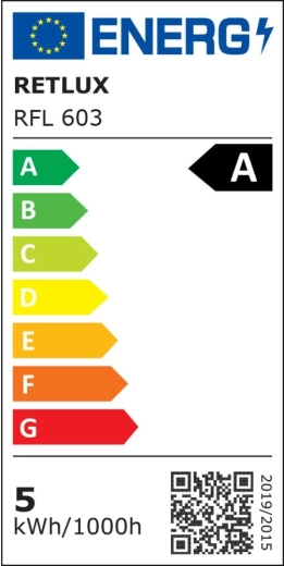 A energiahatékonysági osztály