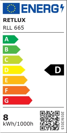D energiaosztály