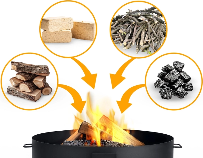 Sokoldalú tüzelőanyag és egyszerű kezelés