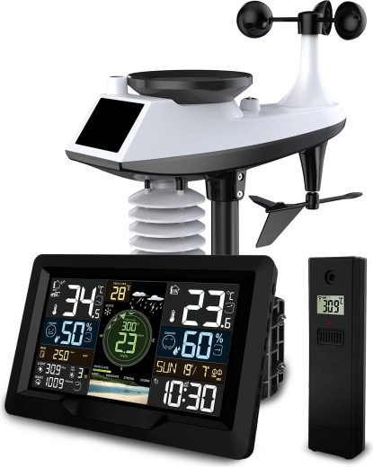 Komplex szél- és csapadékmérés