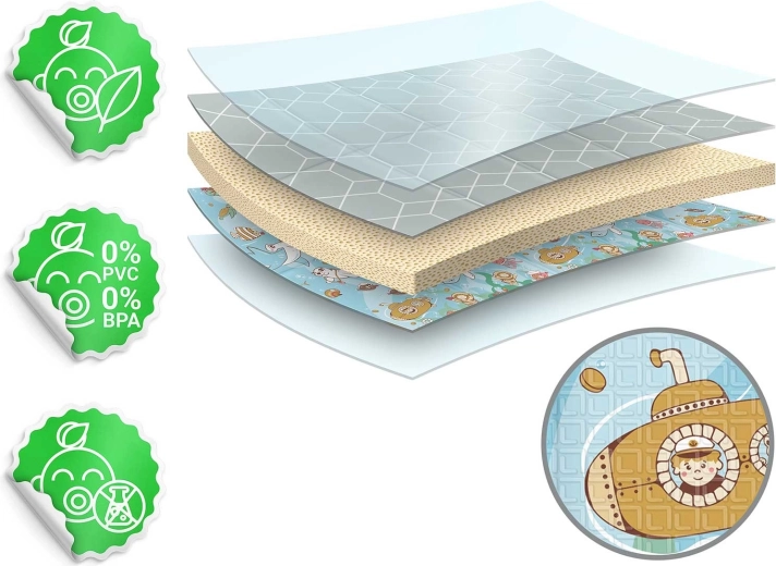 Biztonságos anyagok és EU tanúsítványok