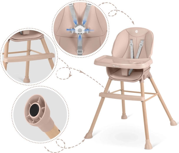 Maximális biztonság és stabilitás