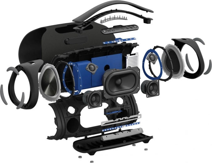 Masszív teljesítmény és térhangzás