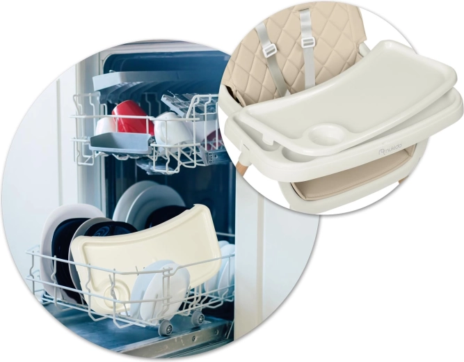 Könnyű tisztítás – tálca mosogatógépbe