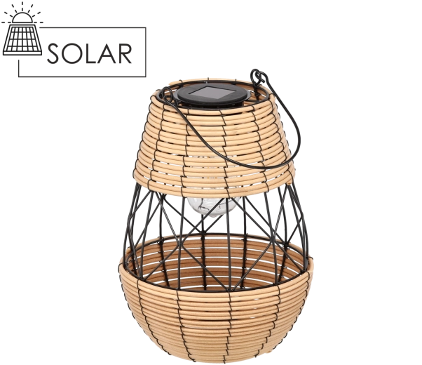 Gondtalan napenergia