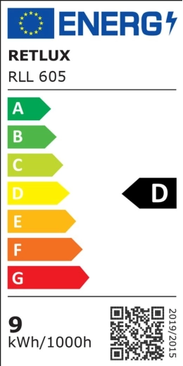 D energiahatékonysági osztály