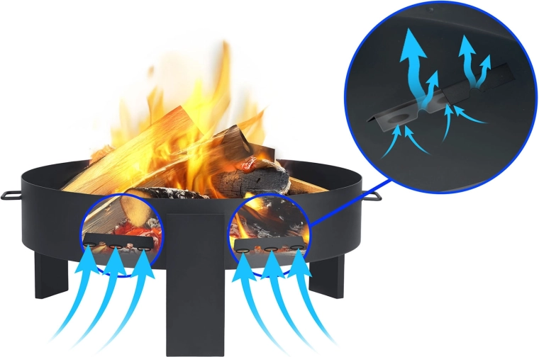 Gyors begyújtás és stabil égés