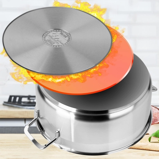 Többrétegű akutermikus alj a takarékos főzéshez