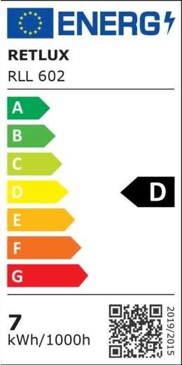 D energiaosztály
