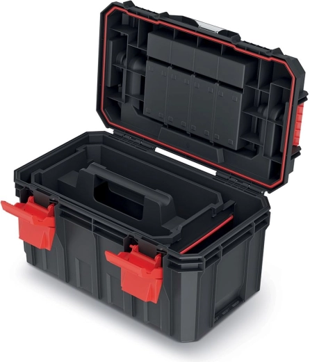 Átgondolt belső rendszerezés