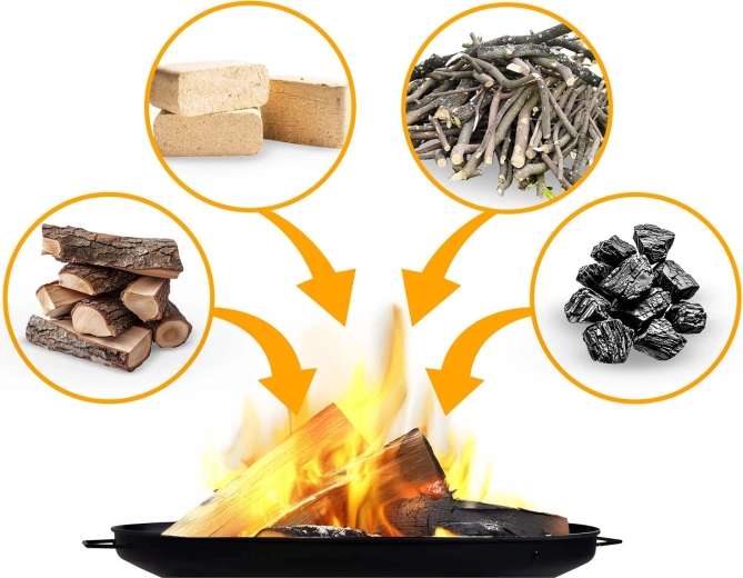 Többféle tüzelőanyag és könnyű begyújtás