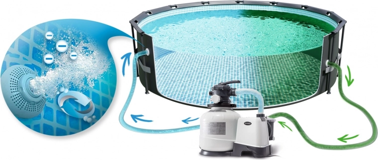 Egyszerű telepítés a medencéhez