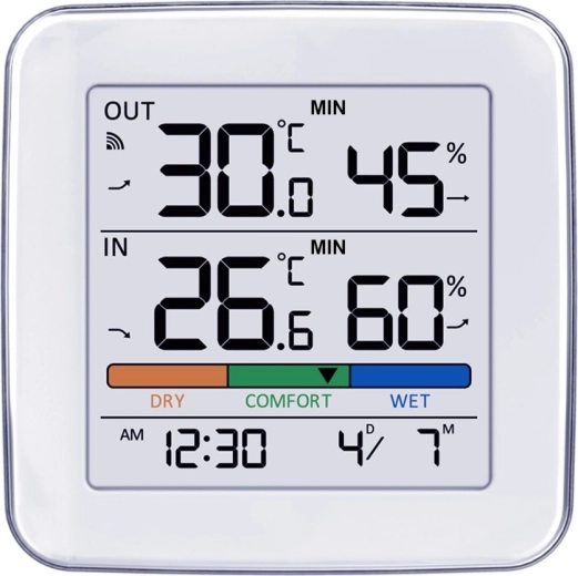 Áttekinthető hőmérséklet- és páratartalom-mérés beltéren és kültéren