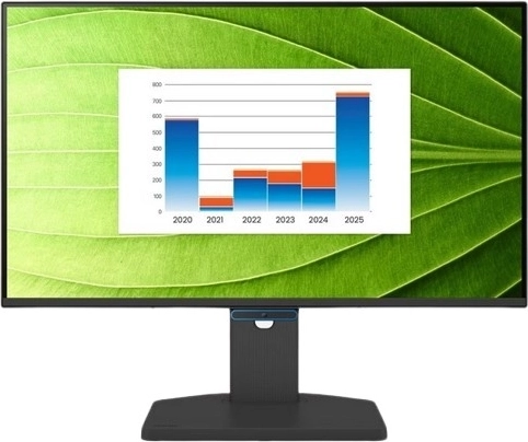 27" IPS monitor 144 Hz-s HDMI-vel