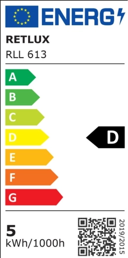 D energiaosztály