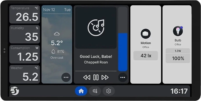Shelly Wall Display X2 fali érintőpanel Wi‑Fi/Bluetooth (fehér)