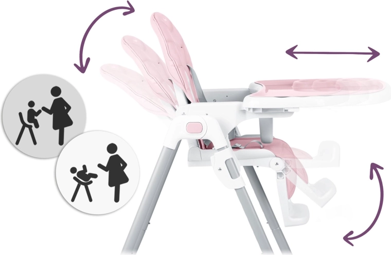 Személyre szabott beállítás és kényelem