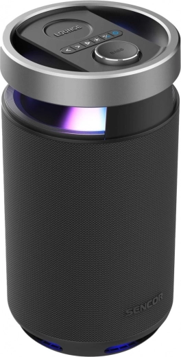 TWS: megduplázott élmény sztereóban