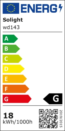 EU energiahatékonysági címke
