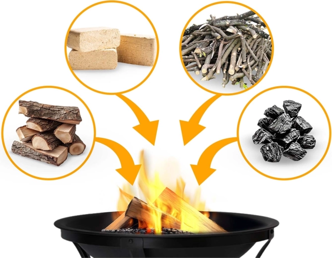 Többféle tüzelőanyag és könnyű begyújtás
