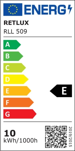 E energiaosztály