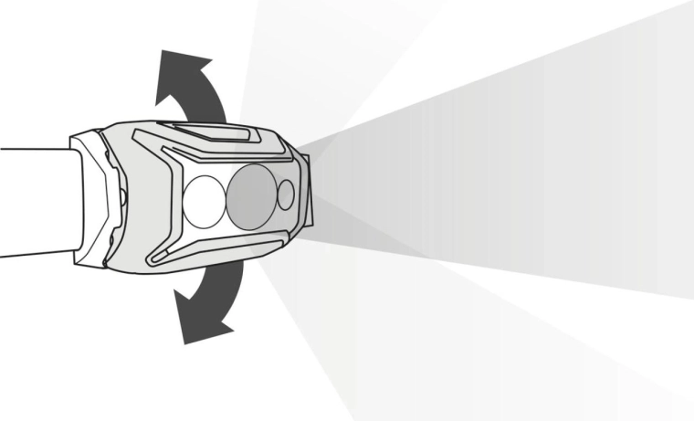 Kényelmes viselet és egyszerű kezelés