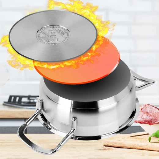 Többrétegű talp az egyenletes hőeloszlásért