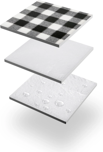 Többrétegű nedvesség elleni védelem